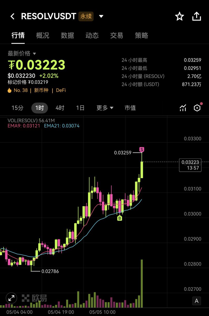 Crypto_Painter tweet media