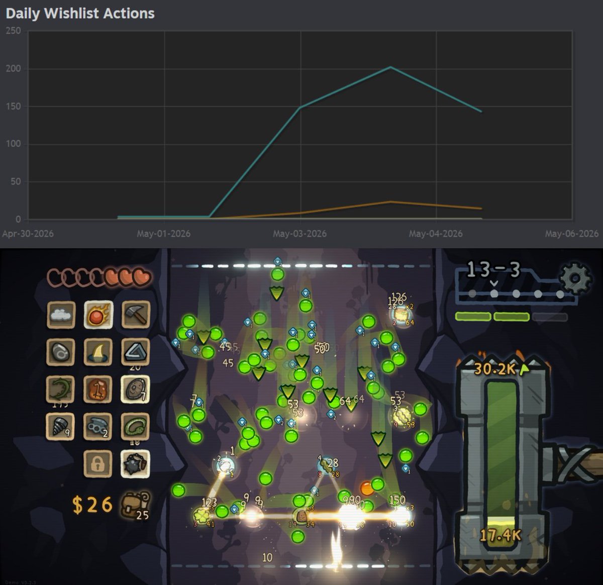Hi_Jamesika's tweet image. 3 days after the demo release, wishlists have doubled and are about to hit 1K.
Still, there's a lot of work ahead to make the gameplay better.
INFINITE BALL WELL
#indiegames #gamedev