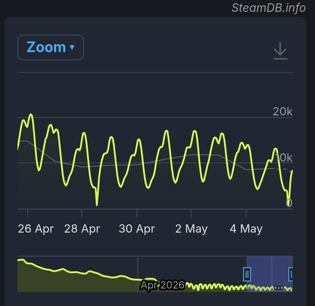 JayViper tweet media