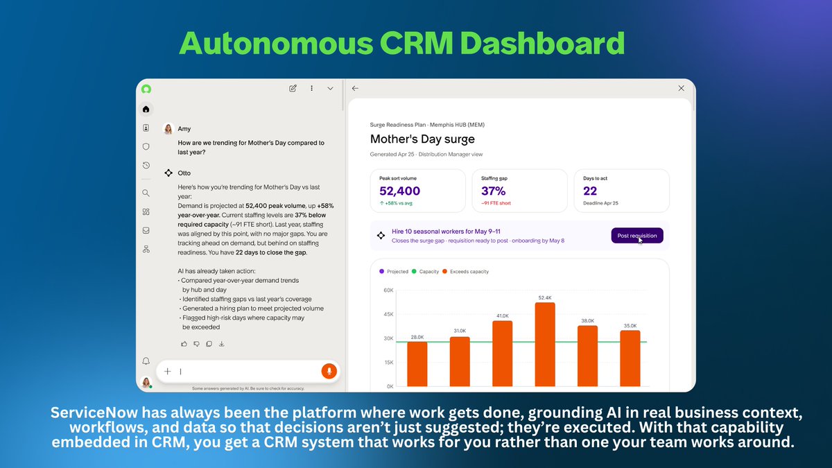 ServiceNow News tweet media