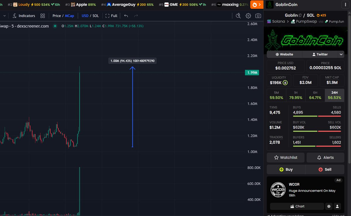 Cheek Analytics tweet media