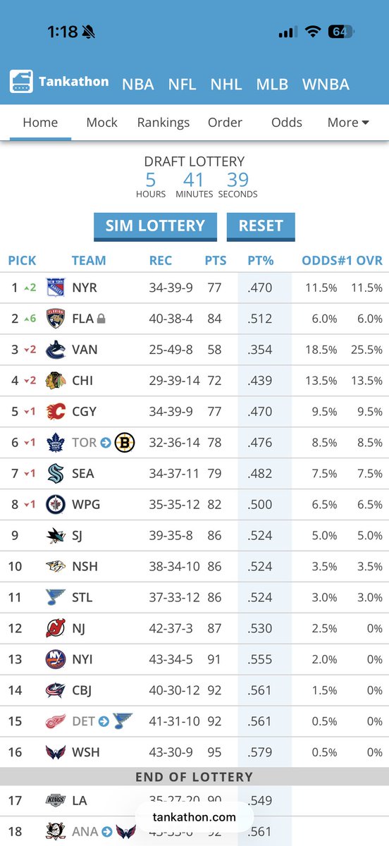 Tear Collector tweet media
