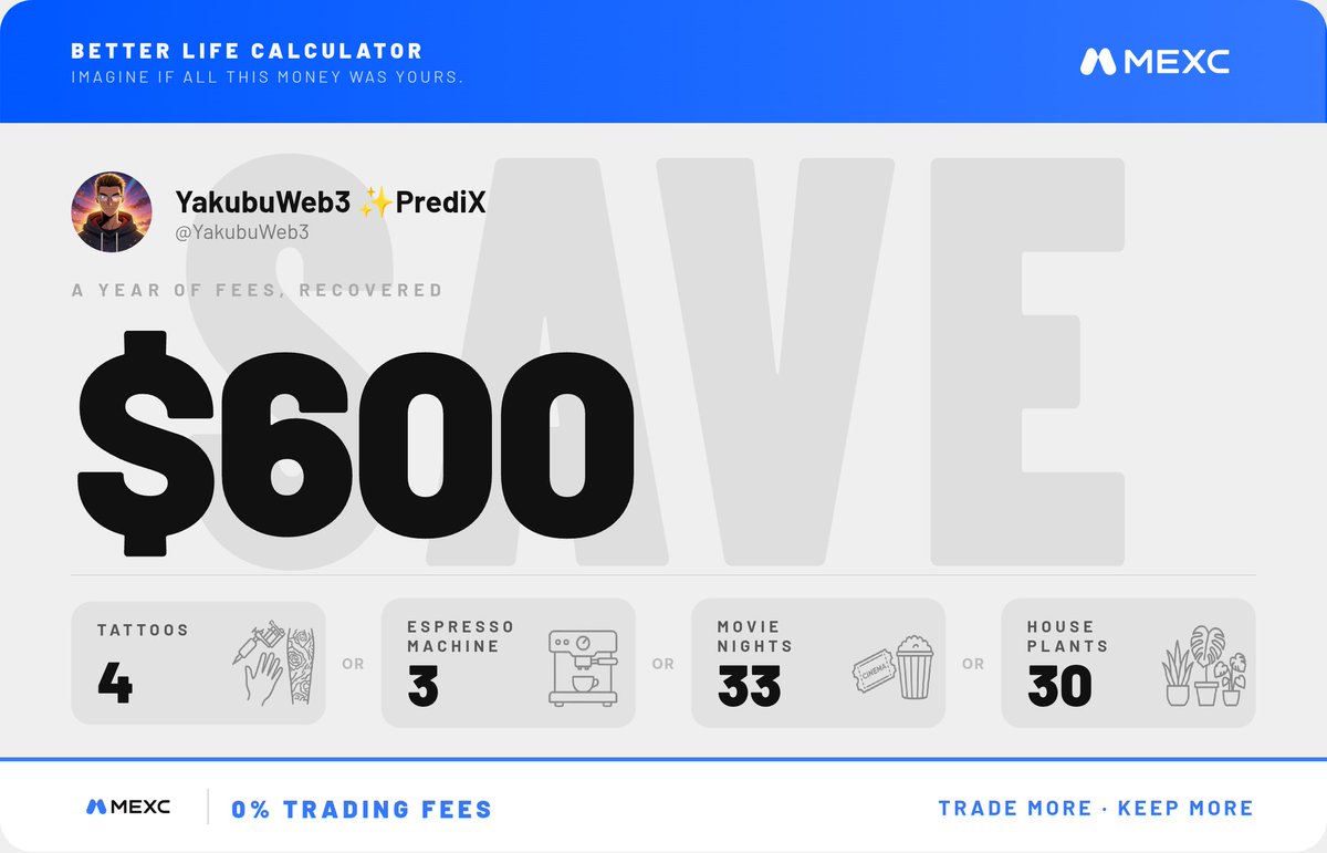 YakubuWeb3 ✨PrediX tweet media
