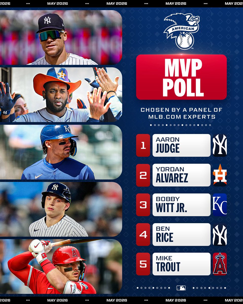 MLB tweet media