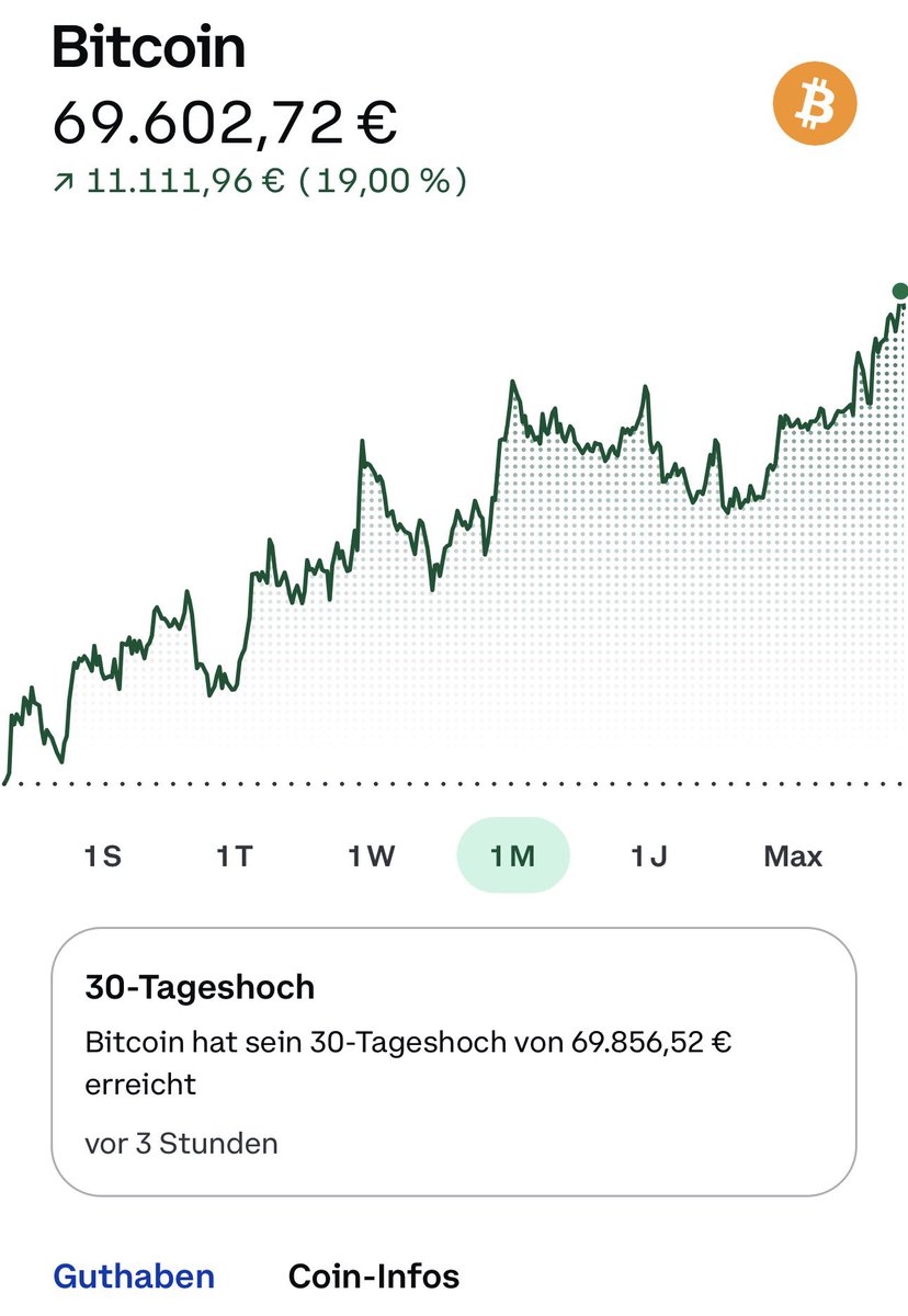 tomweb3 (@cryptocler) / Posts / X