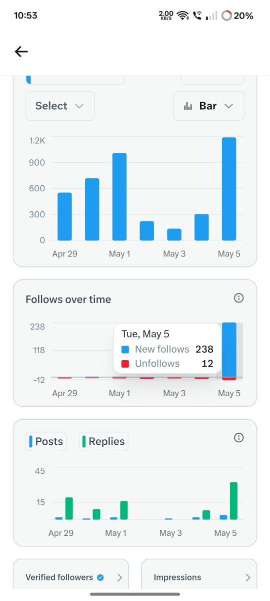 SCOUT 🗿📊 tweet media