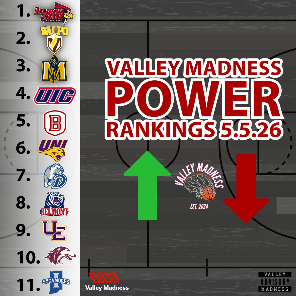 Valley Madness tweet media