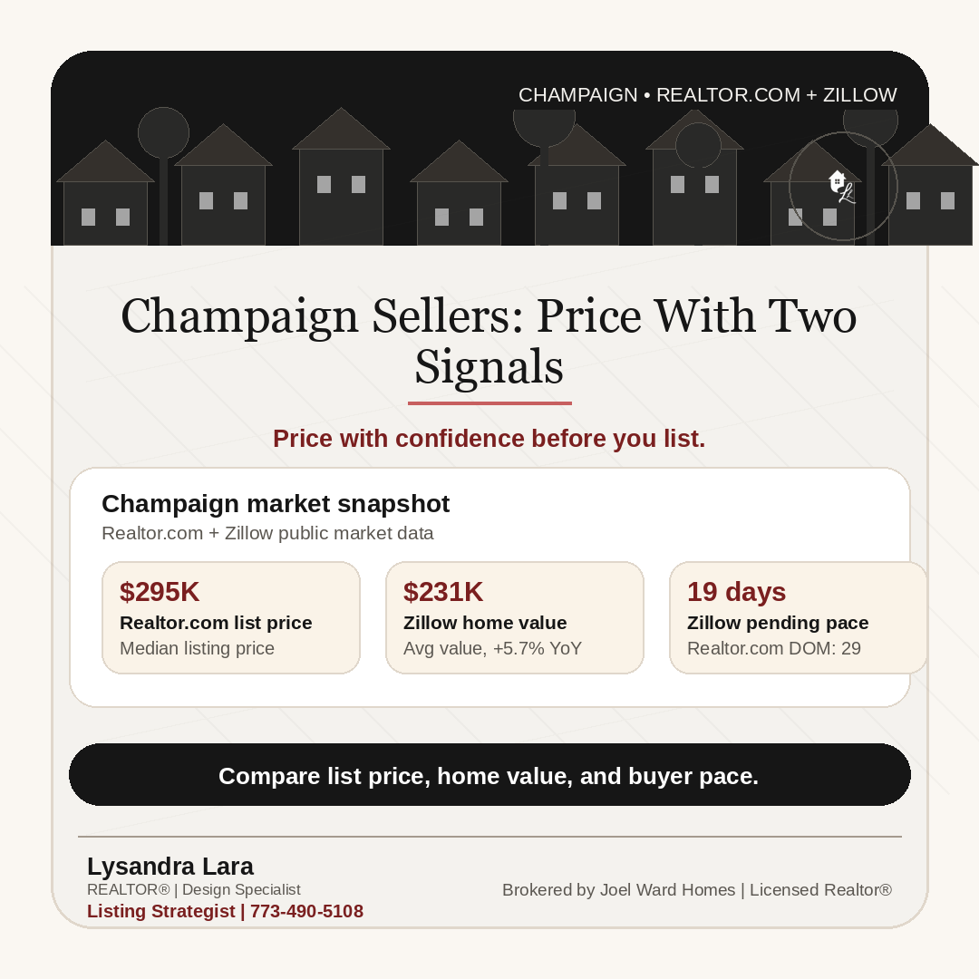 LaraLyyRealtor's tweet photo. Thinking about selling in Chicago or Champaign?

Price with confidence before you list. Public market data from https://t.co/EMspiFVfi2 + Zillow can help shape a smarter pricing and prep strategy.

Message me “PRICE PLAN” for a seller review. https://t.co/4fvVB5rLvS
