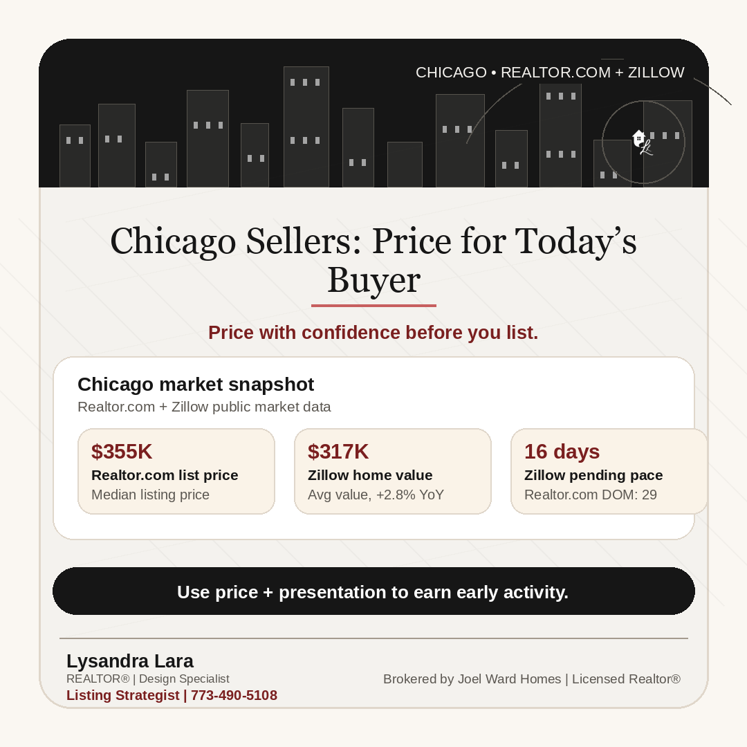 LaraLyyRealtor's tweet photo. Thinking about selling in Chicago or Champaign?

Price with confidence before you list. Public market data from https://t.co/EMspiFVfi2 + Zillow can help shape a smarter pricing and prep strategy.

Message me “PRICE PLAN” for a seller review. https://t.co/4fvVB5rLvS