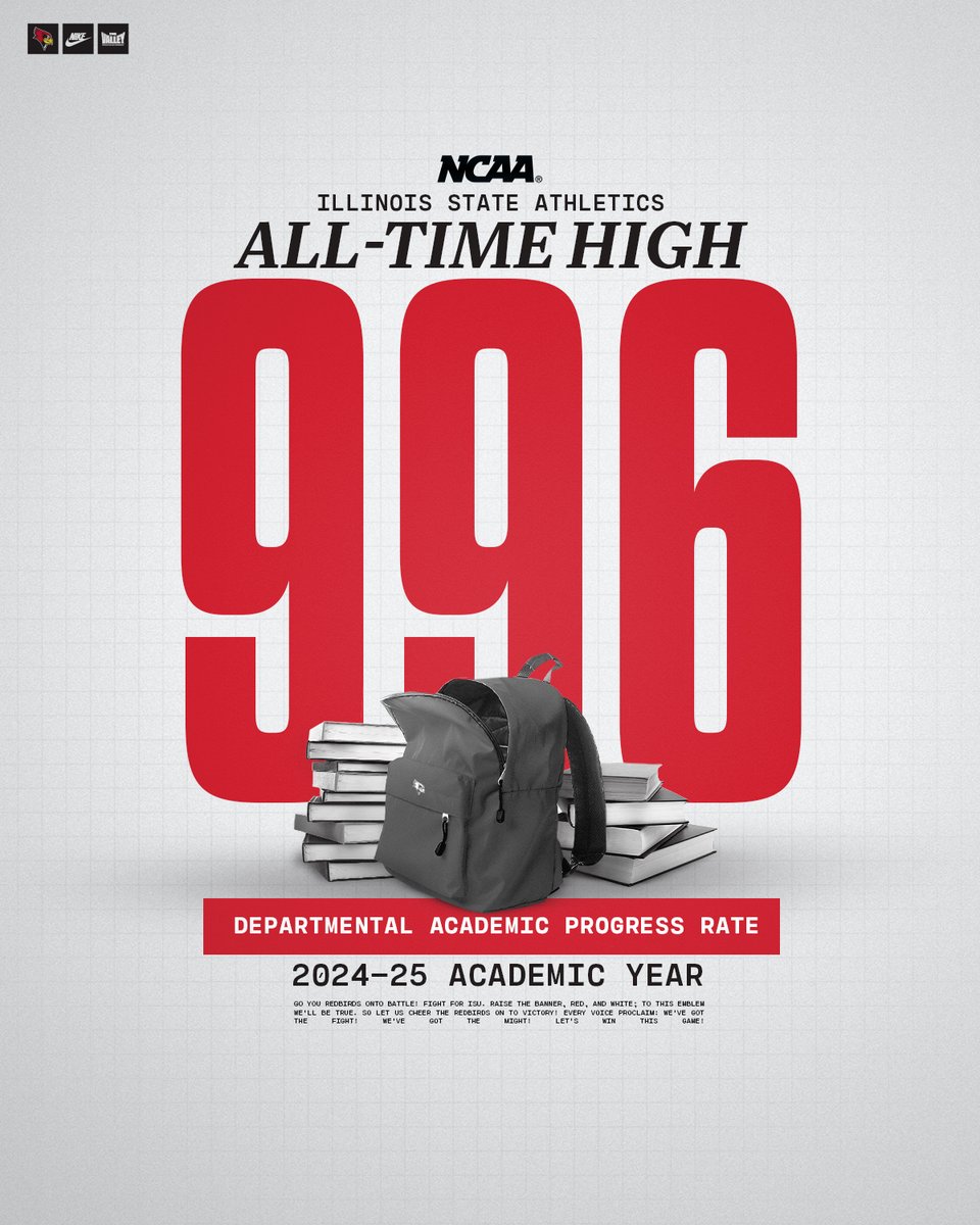 ISURedbirds's tweet photo. ALL-TIME HIGH📈

Illinois State Athletics has earned a new record high single-year Academic Progress Rate score of 996 in the NCAA's latest Division I APR report.

MORE → https://t.co/HMo4b72Sbp https://t.co/ftCvpj7rvC