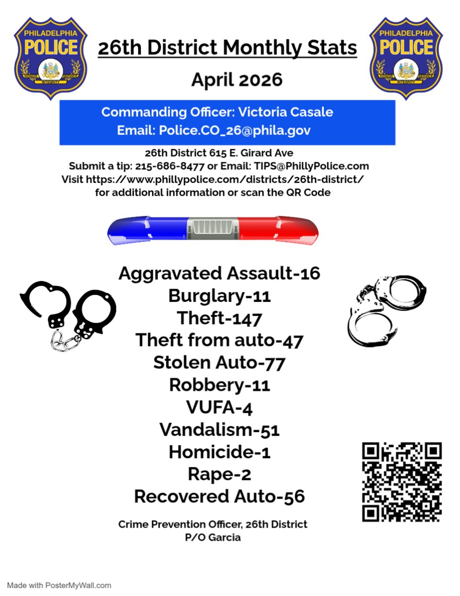 PPD 26th District tweet media