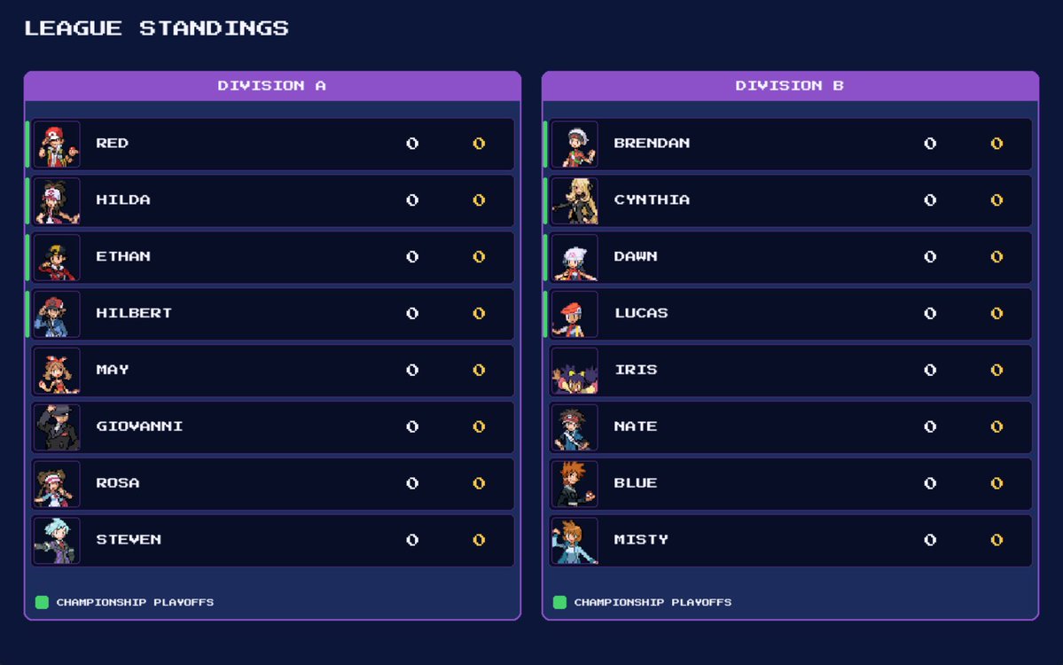 Victory Road Championship tweet media