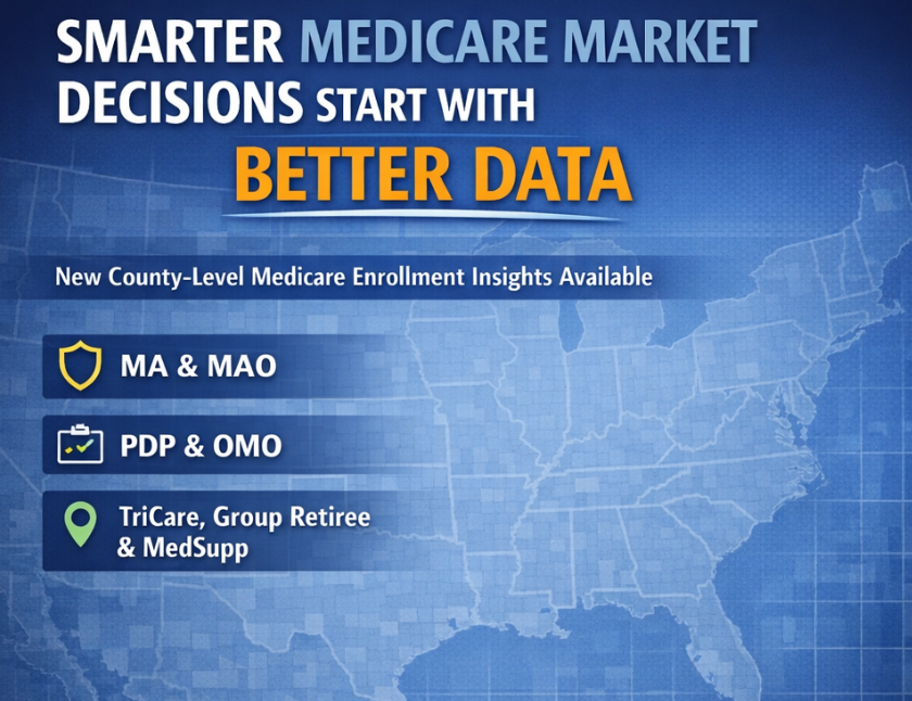 DeftResearch's tweet photo. Evaluating Medicare market potential isn’t easy.
Are your enrollment projections actually accurate—or just based on eligibility?
New Medicare data is out. Deft’s Market Assessment delivers county‑level insights to power smarter decisions. 🔗 https://t.co/AATqfLNSov
#DeftResearch https://t.co/KtBlvH41qf