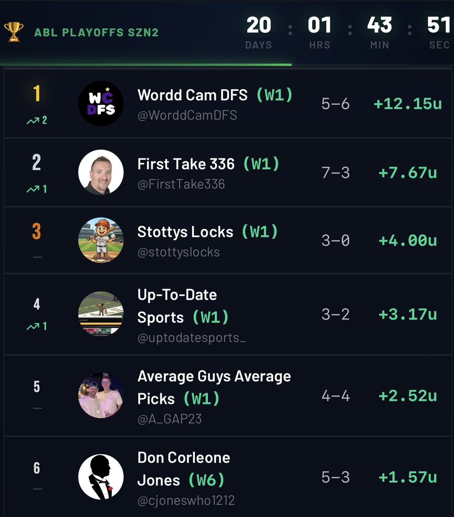 American Betting League tweet media