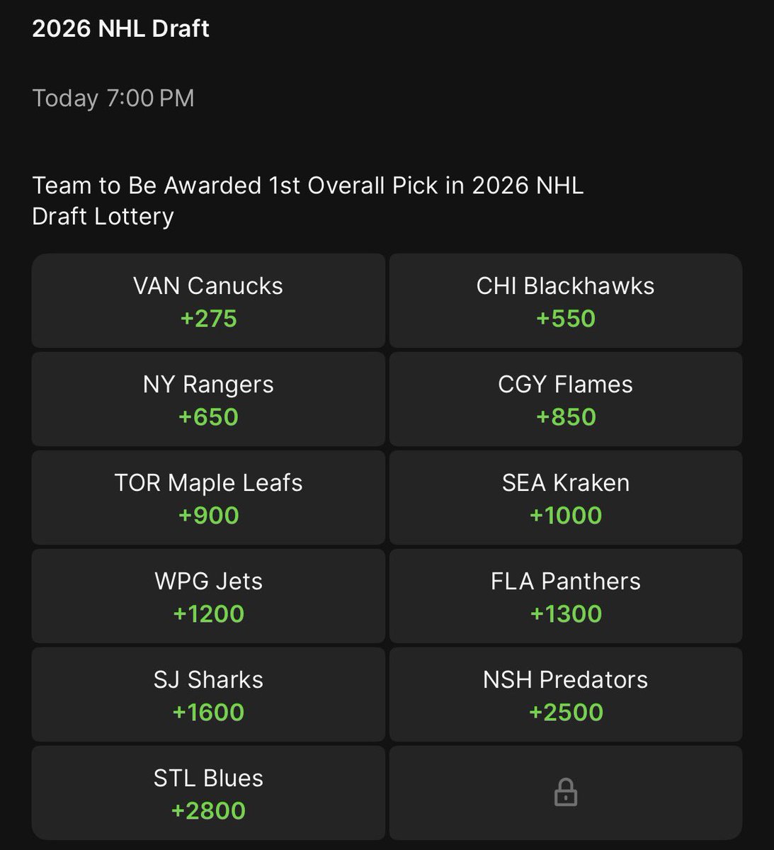 OddsShark's tweet photo. Who is winning the 2026 NHL Draft Lottery tonight? 🔮🏒

(Odds via @DKSportsbook) https://t.co/N0mBkaJaw6