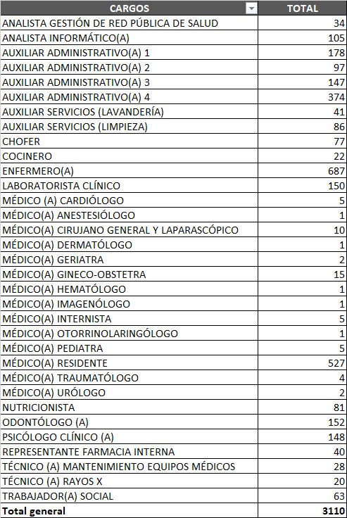 Cristian Zamora M tweet media
