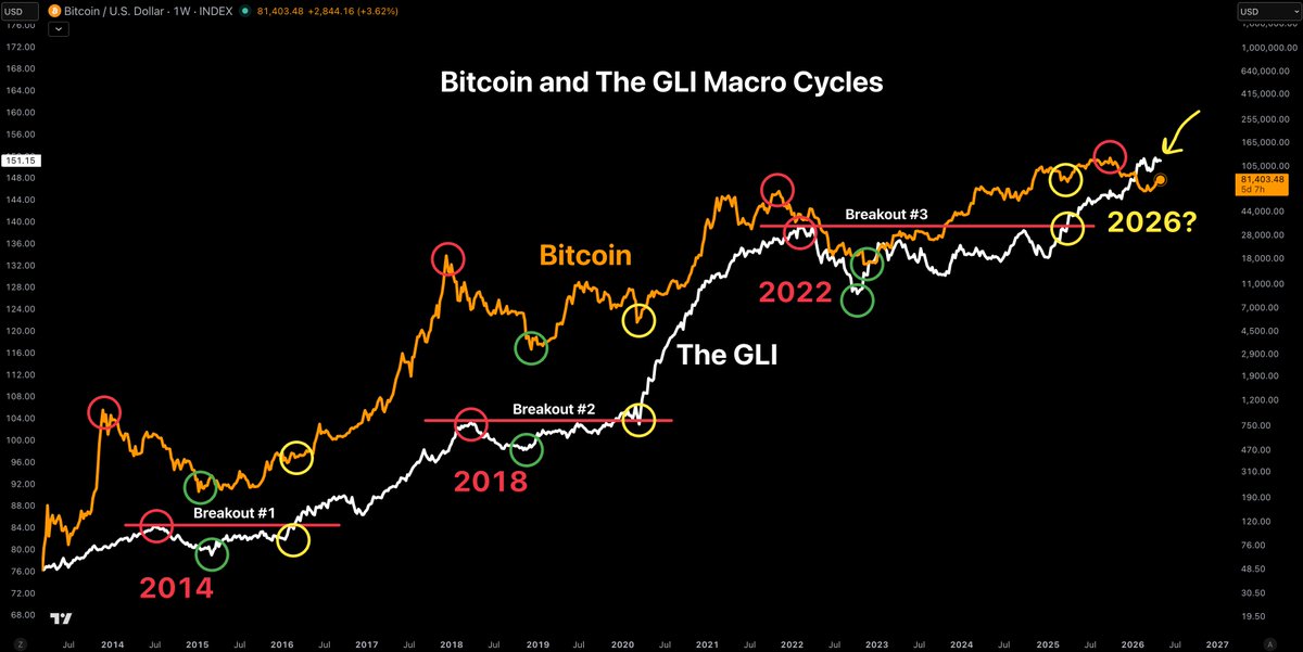 Crypto Currently tweet media