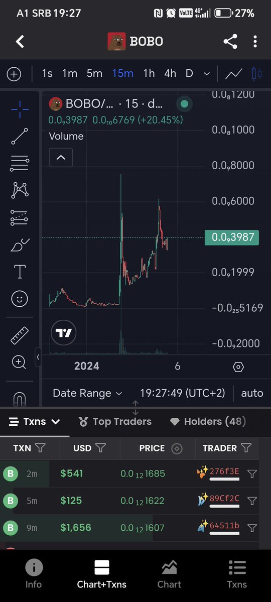 CopyLine434782's tweet image. The real $bobo looks sexy ;) #eth #meme #sol #solmeme #Crypto #fomo #1000x 0xfDb44352Ea2e161D5C6d5C3bB4D892a5bc86E7A1