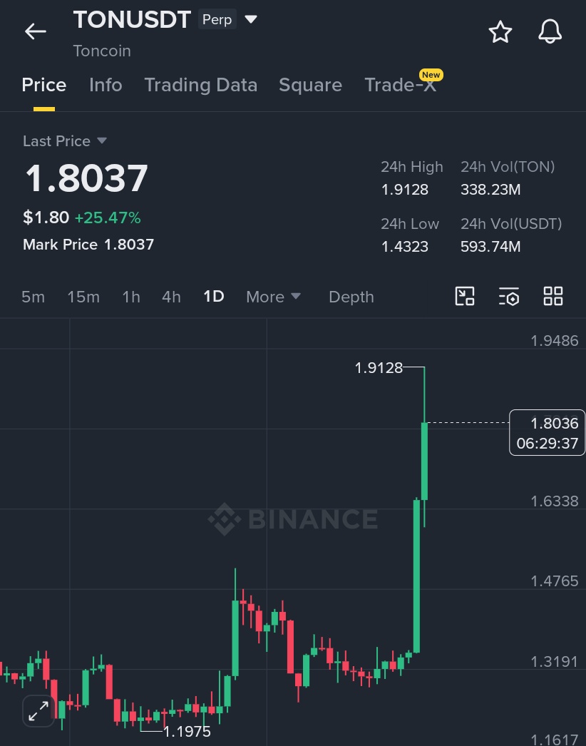 Masil 🇰🇷 .edge🦭 tweet media
