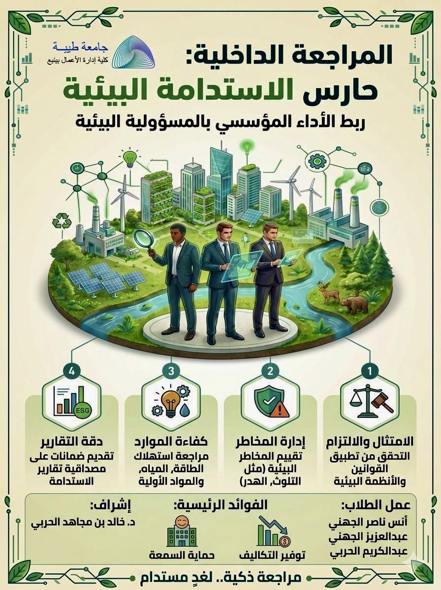 Dr. Khalid Alharbi د. خالد الحربي tweet media