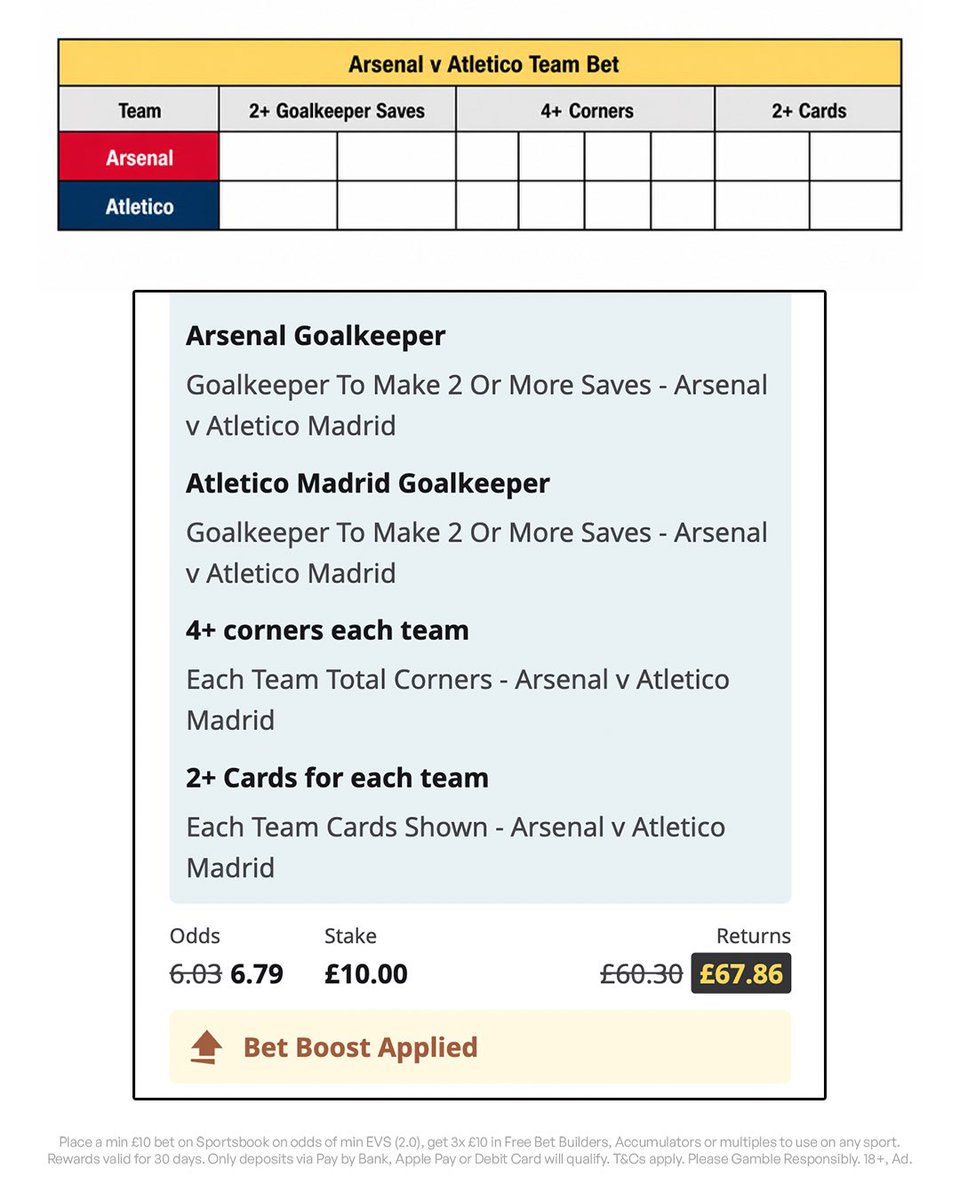 🎩 Andy’s Football Tips tweet media