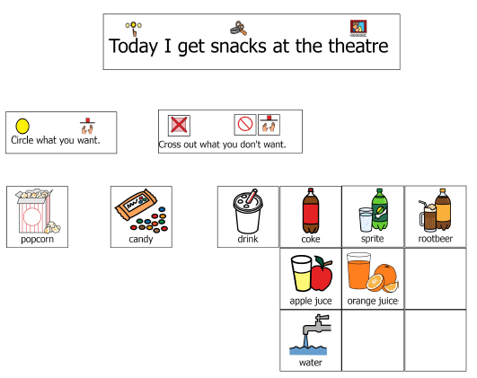 BHNSpecEd's tweet photo. A trip to the movies should be for everyone. With pre-teaching, visual supports &amp; communication systems, adapted school trips turn “watching” into “belonging.” 🎬 #AccessChangesEverything #SchoolSLP #Inclusion https://t.co/yhxB665QpC