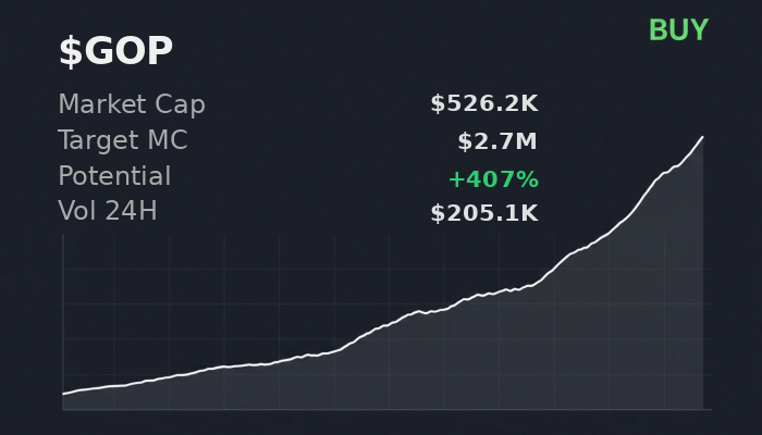 sesco1590's tweet photo. ✔️ $GOP verified on @xSolRayx — $2.7M expected, buy signal 
 
 Just scanned: $Nigslop $LION $ARMY  

 #Solana #Memecoin #Crypto #Degen #PumpFun #AlphaCalls #SolanaMemeCoin https://t.co/C8shccHEXk
