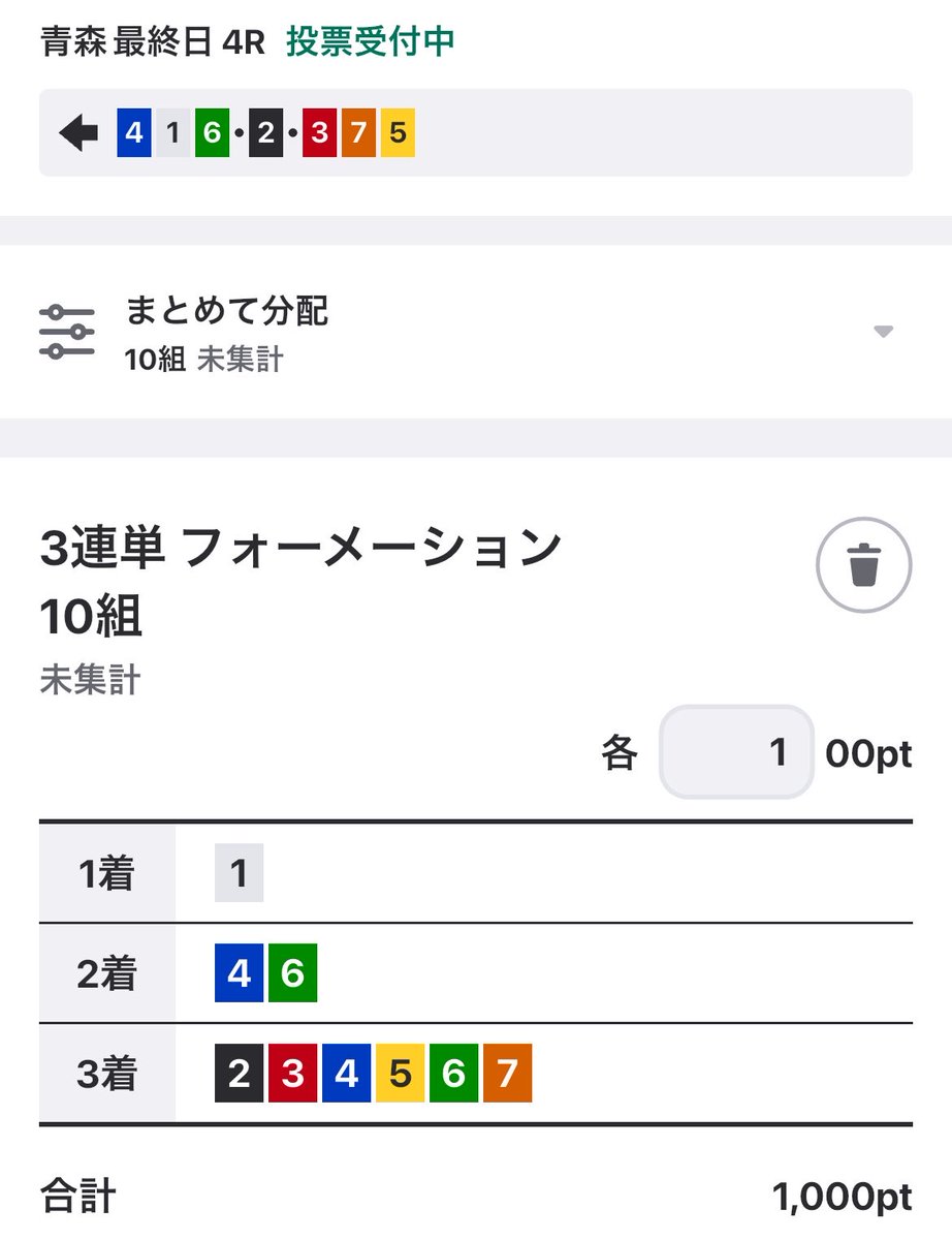 ゲイル@借金600万ギャンブルで返済するTV tweet media