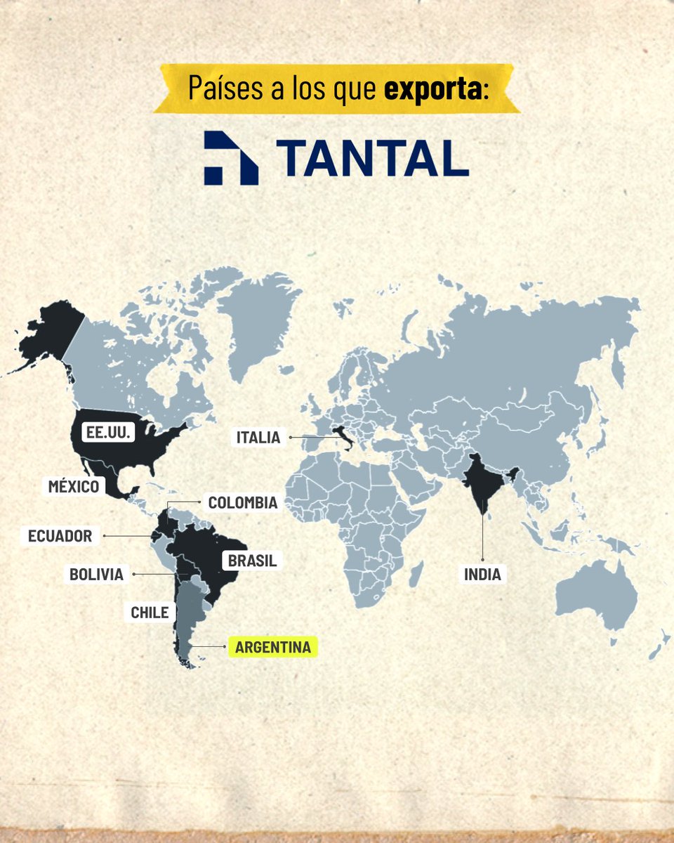 Marcas Argentinas tweet media