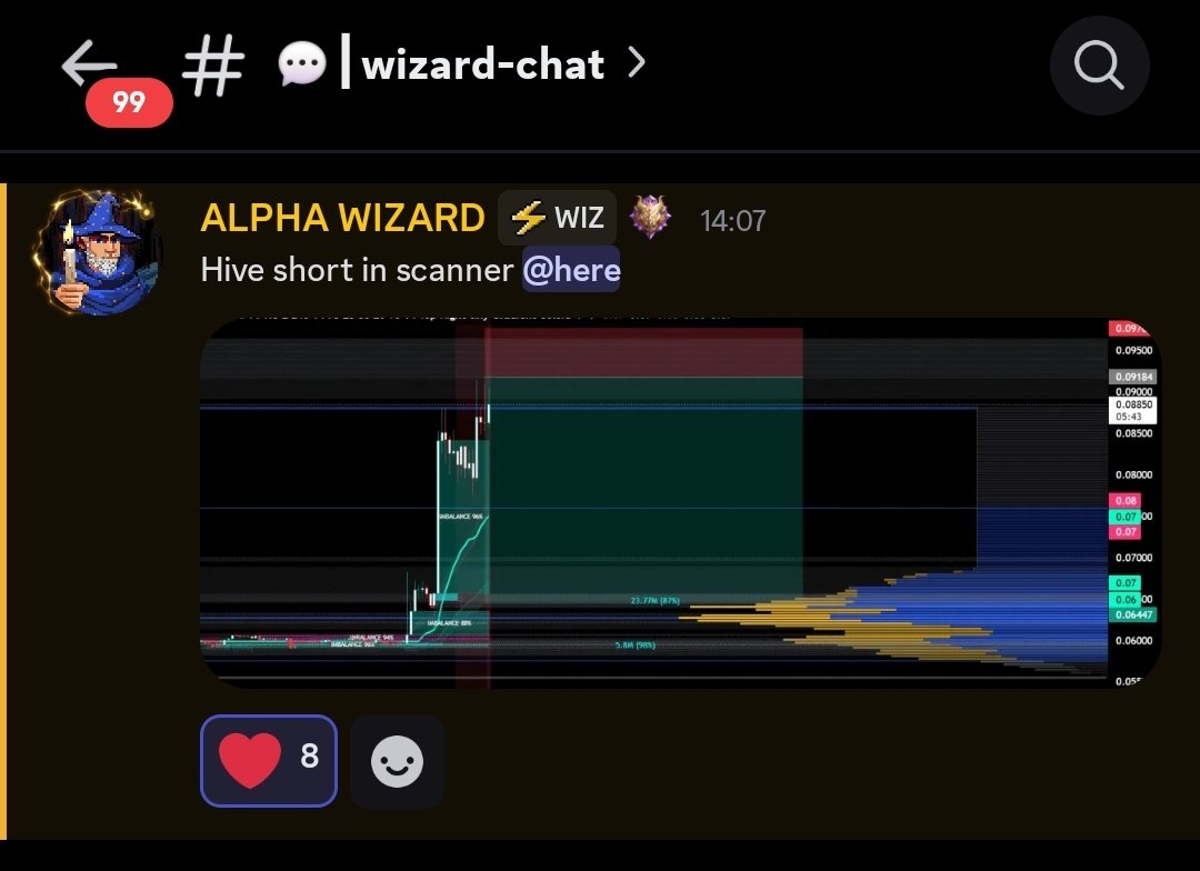 Wizard_Of_Alpha's tweet photo. Passion for trading, passion for scalping 🧙‍♂️
A call on $HIVE:USDT by Alpha, Wizard is alive
The whole family eats, and will eat with #Crypto https://t.co/fjudl9tcsH