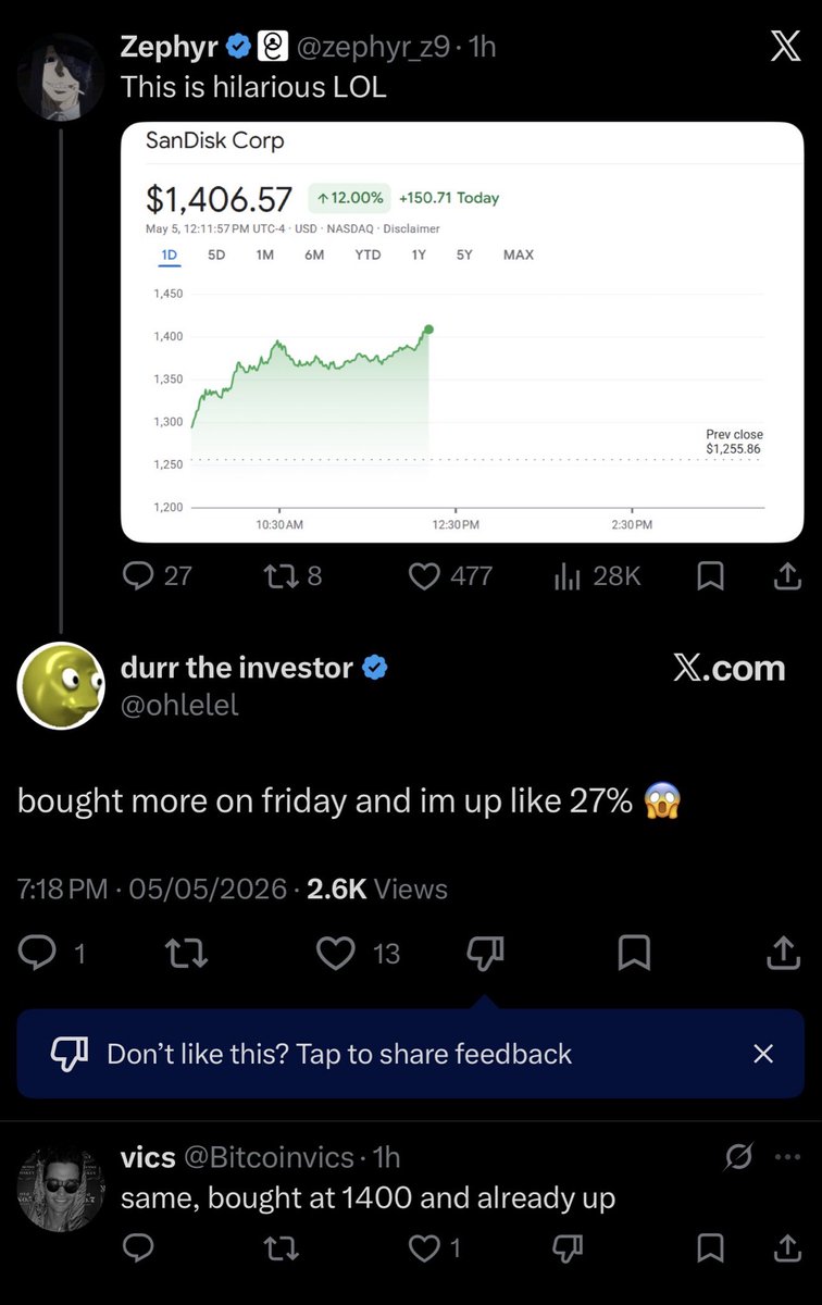 phed tweet media