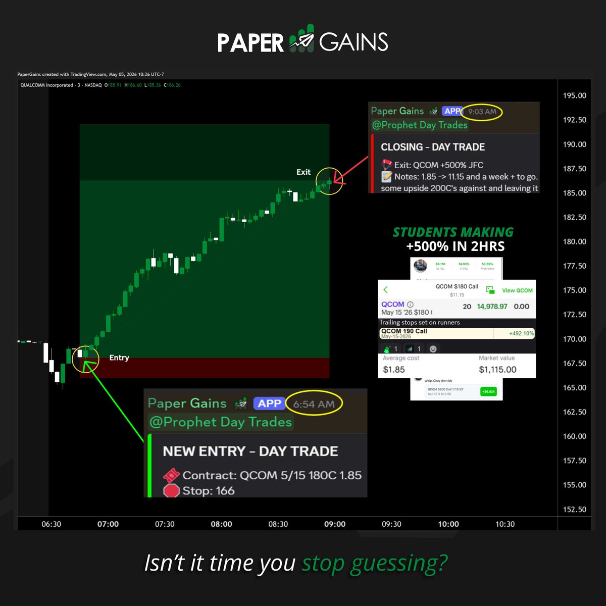 Paper Gains tweet media