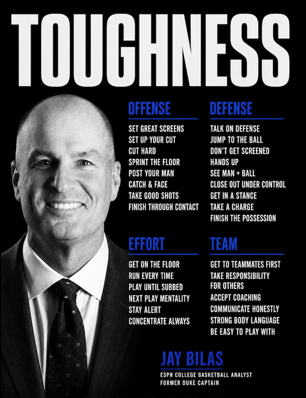 CoachLync's tweet photo. How tough are your players?

Assessment in the comments ↓ https://t.co/wPrNnVP3io