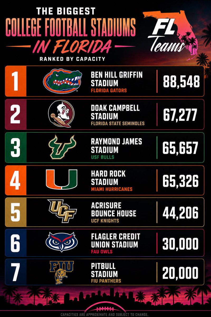FL Teams tweet media