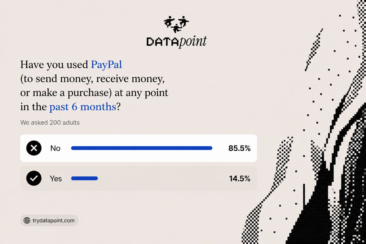 Datapoint AI tweet media