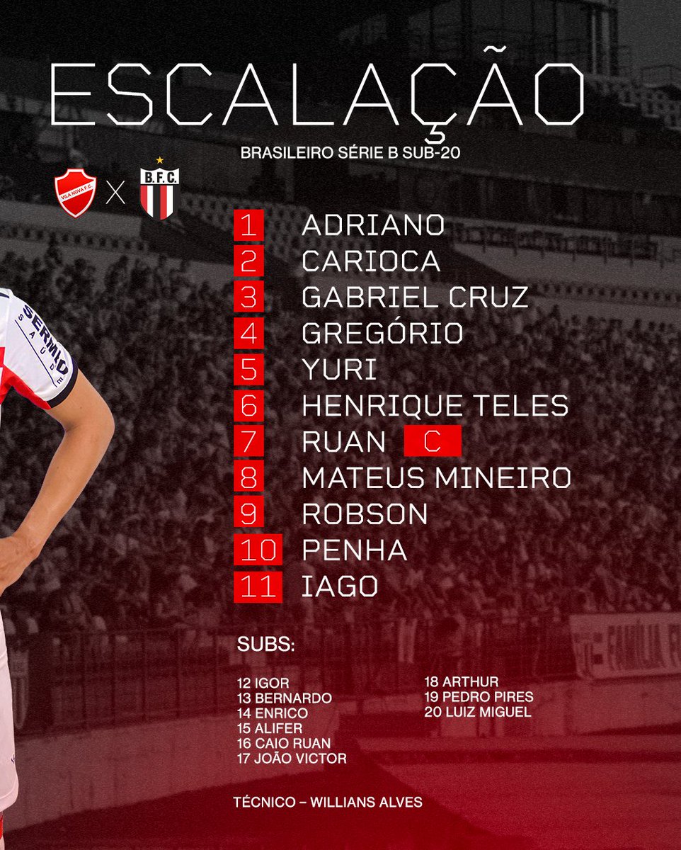 Botafogo Futebol S/A tweet media