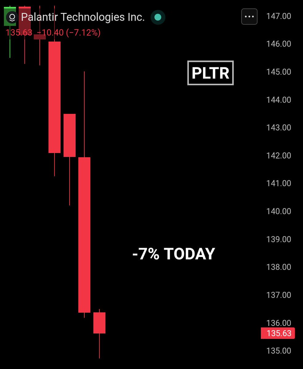 Bull Theory tweet media