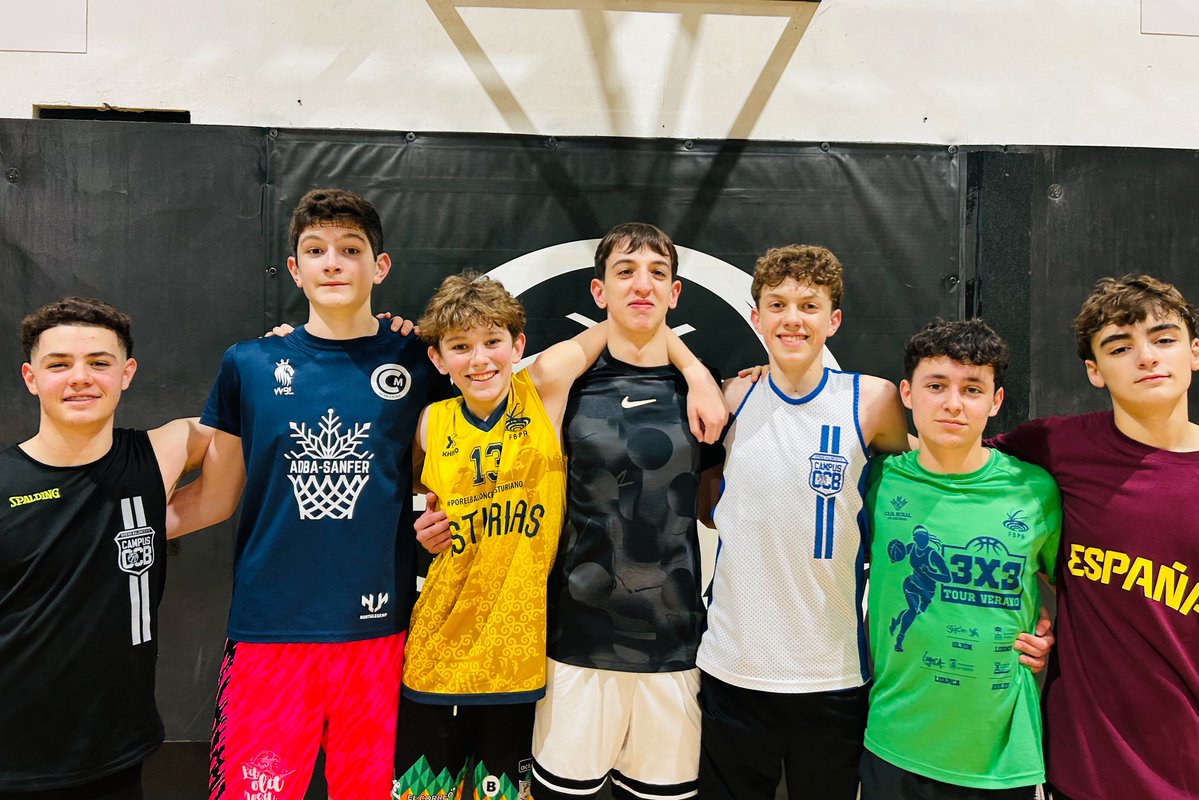RBA Basket Academy tweet media