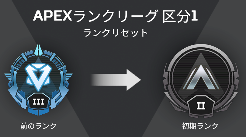 ばつねじ【Apexサブカル系実況】 tweet media