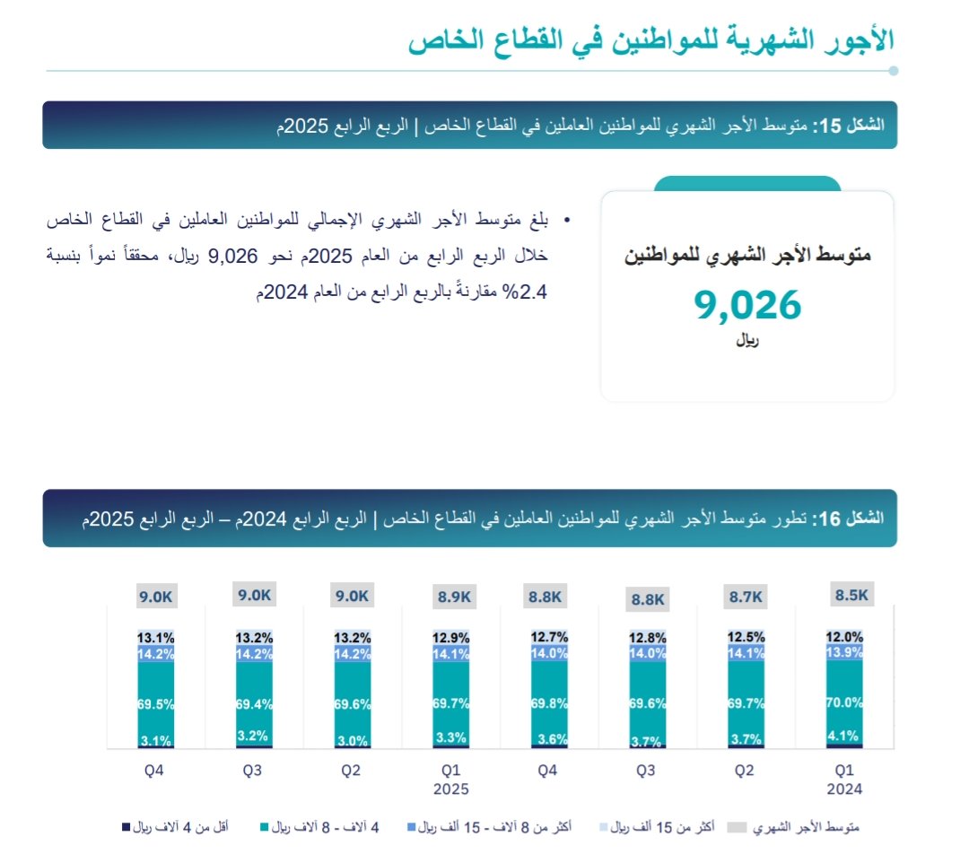 Nasser A tweet media