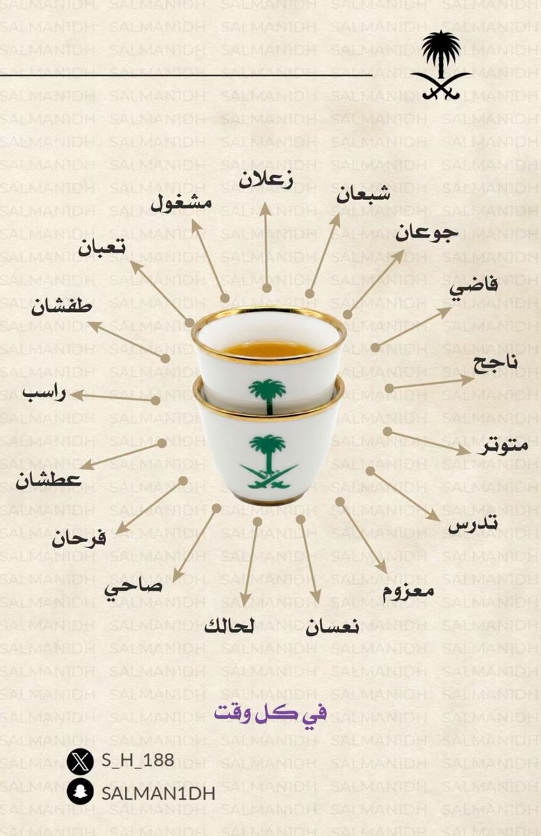 MemoAatms5's tweet photo. من سناب سلمان بن حثلين👌 https://t.co/0l8kihpCdr
