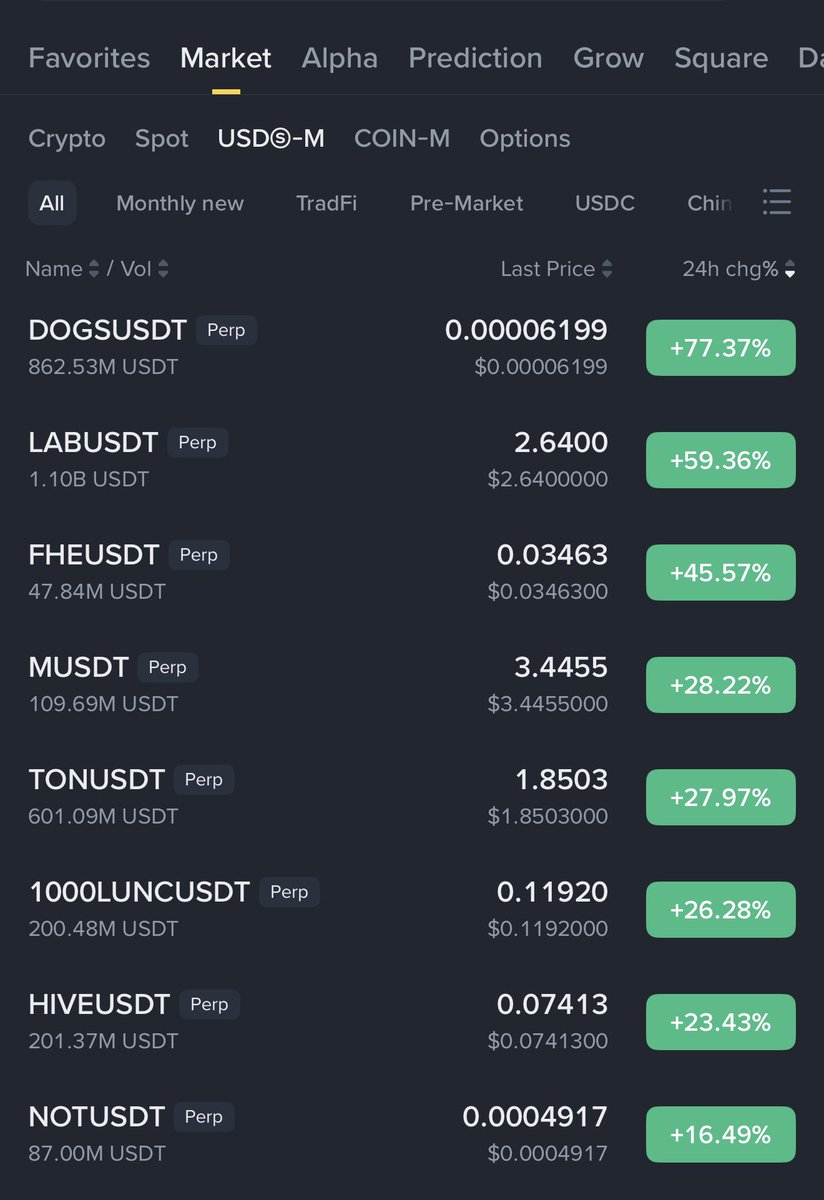 Crypto with Haris ₿ tweet media