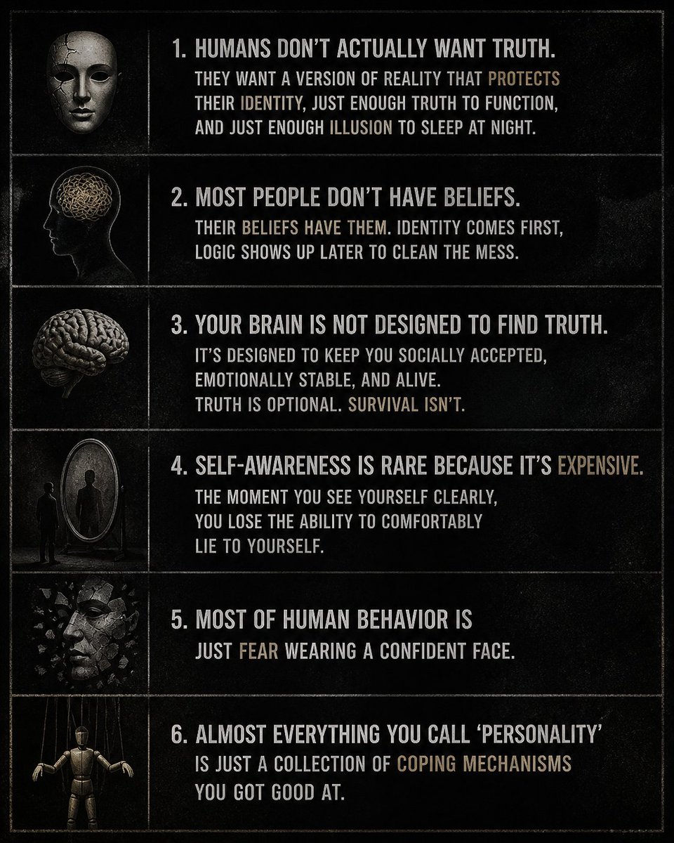 VenkatGirish08's tweet image. Identity first. Logic later.
Fear dressed as confidence.
Personality built from survival.

Read that again.
Channel link : youtube.com/@geistcoremind…

#psychology #darkpsychology #humanbrain #thinkbeforeclick #viral #post #knowledge