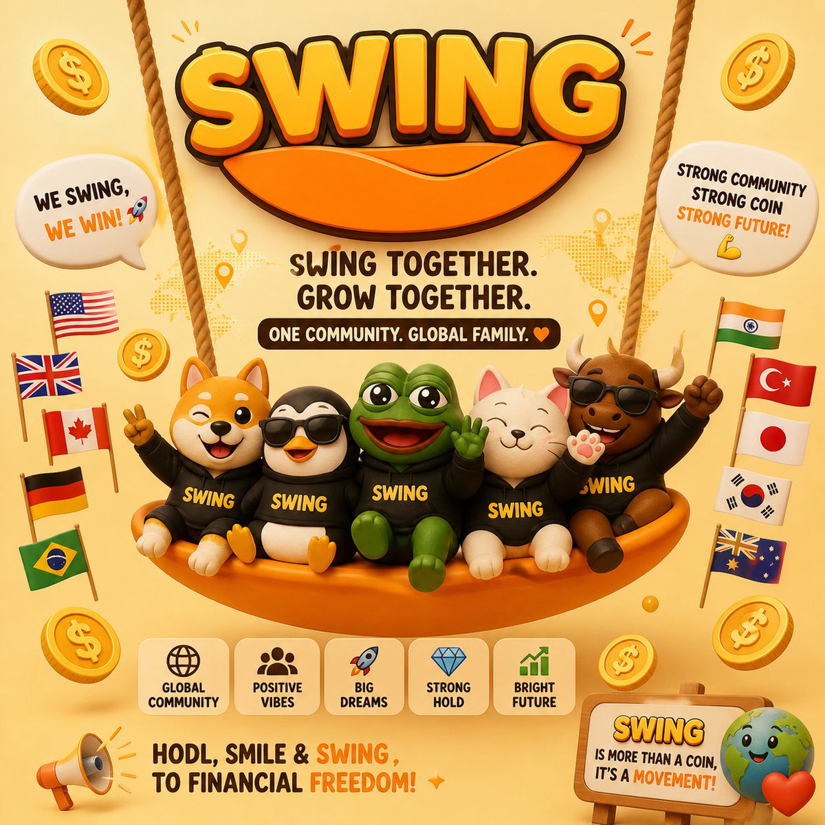 SWING_MEM's tweet image. 🐰🐑🐹🐸🐕😸

              Hello 

#Crypto  #shib #meme #binance
#memcoin #Dog  #pepe  #bonk