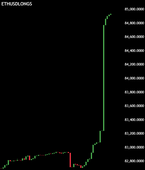 Max Crypto tweet media