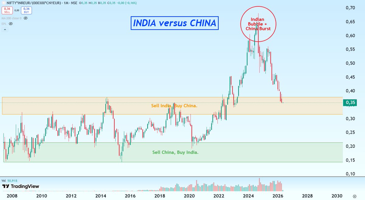 Sfy tweet media