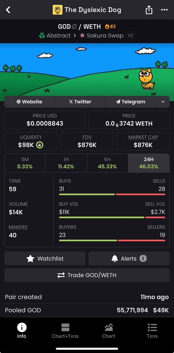 PACRYPTO tweet media