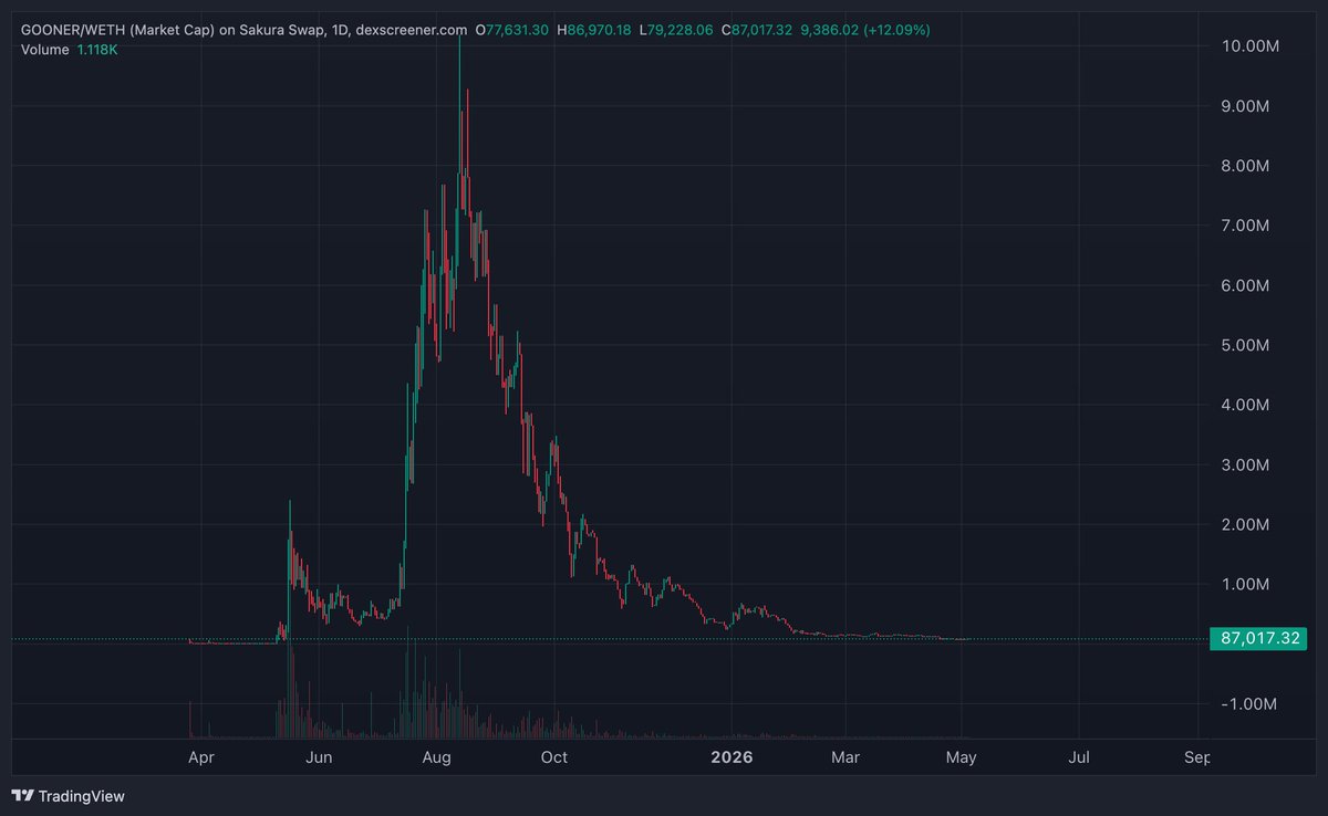 Ely tweet media