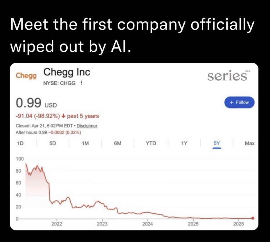 AI Notkilleveryoneism Memes ⏸️ tweet media