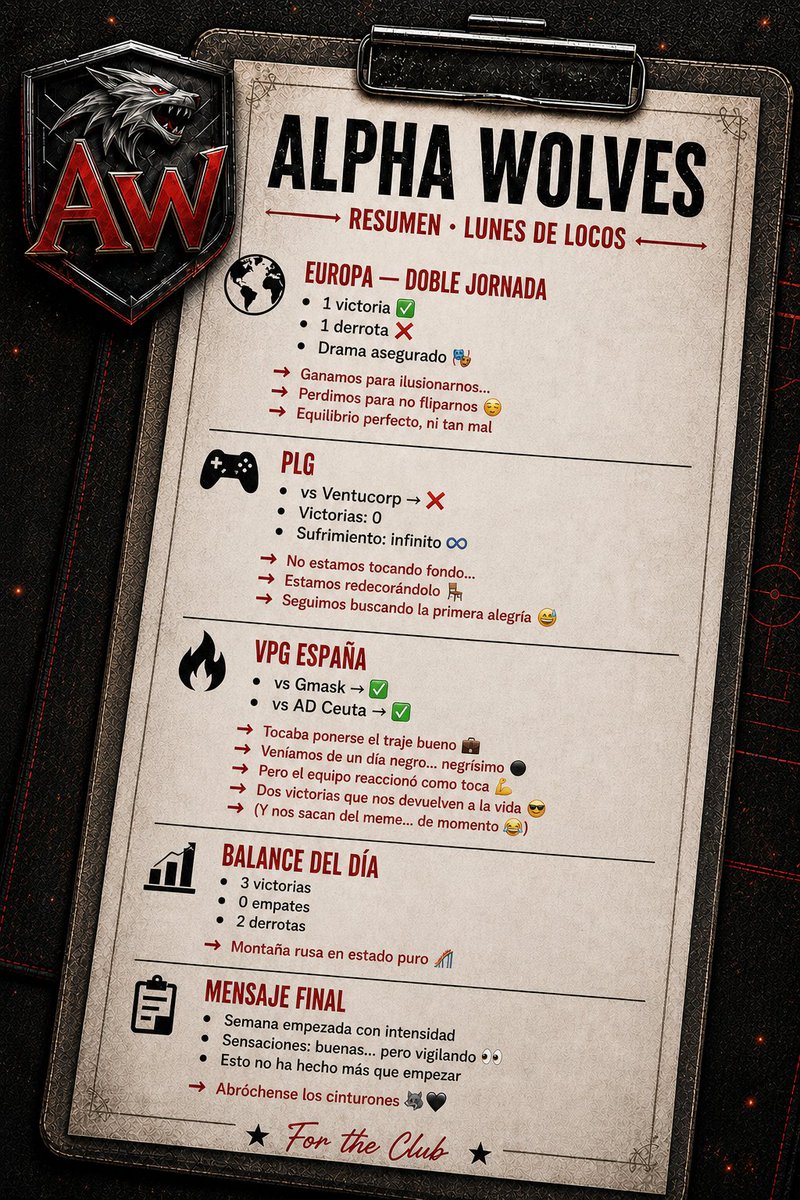 ALPHA WOLFS eSports tweet media